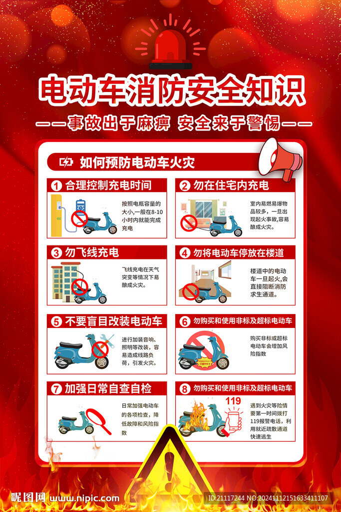 電動車消防安全知識