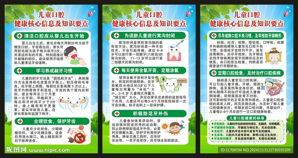 兒童口腔健康核心信息展板