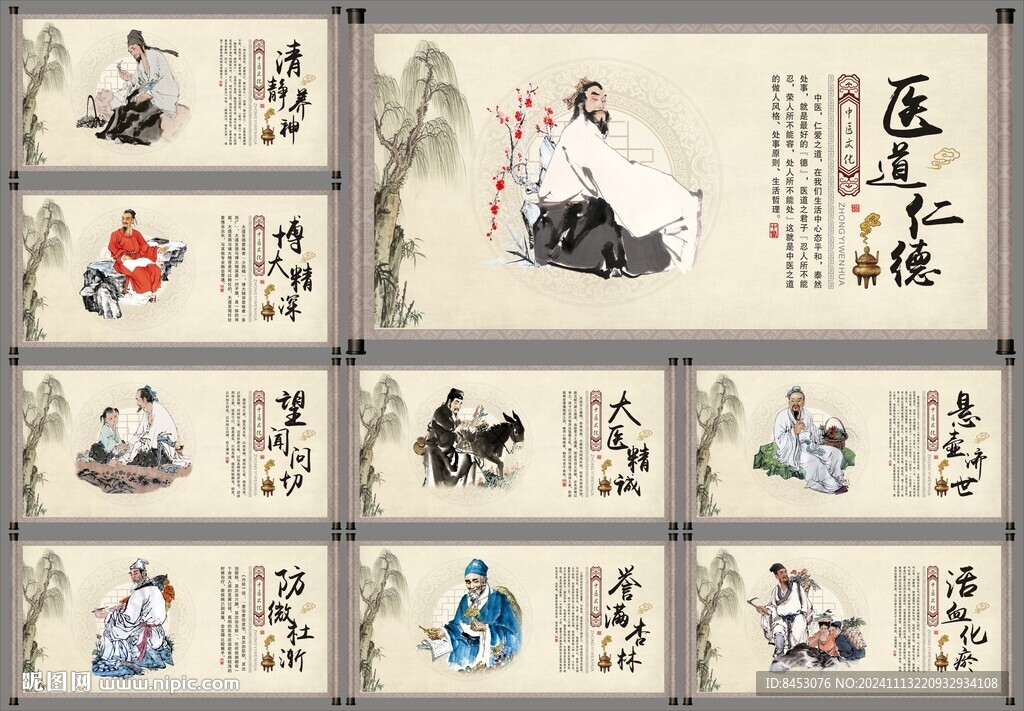 中醫文化展板