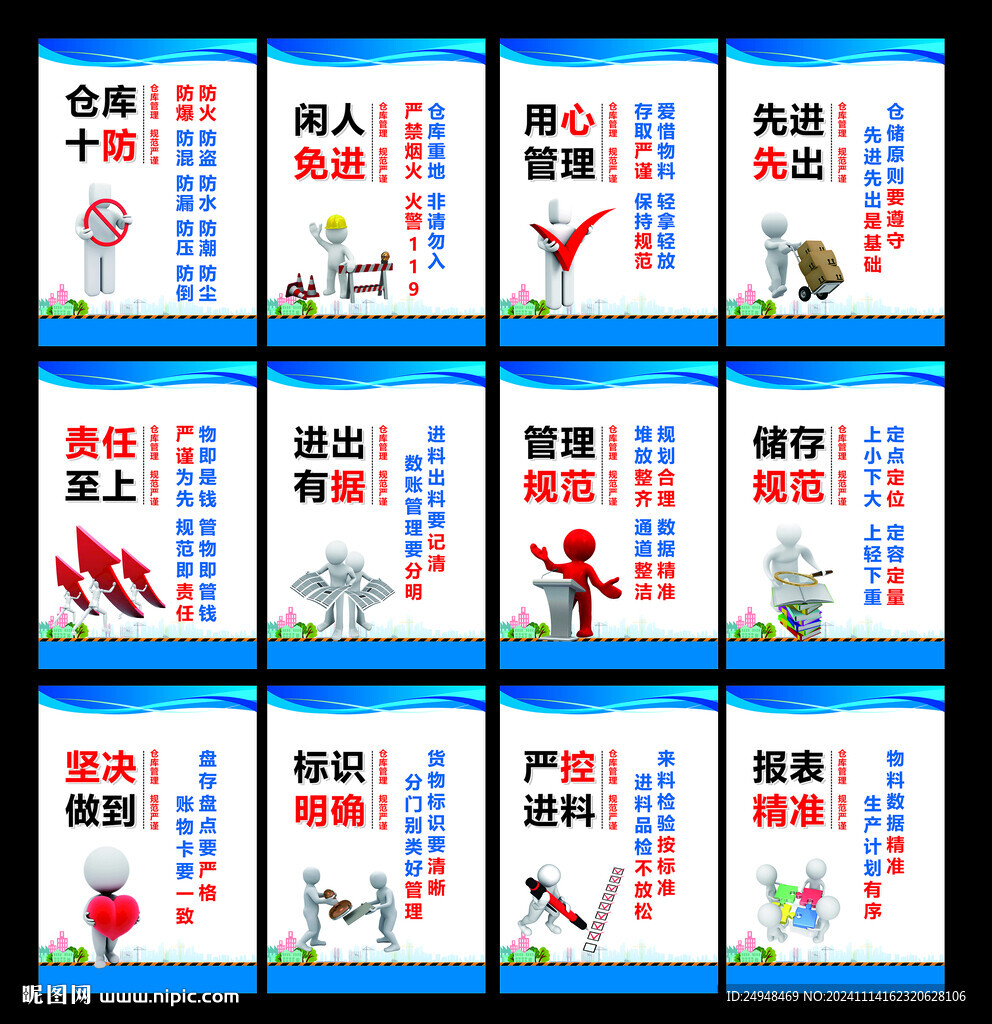 倉庫管理標語展板