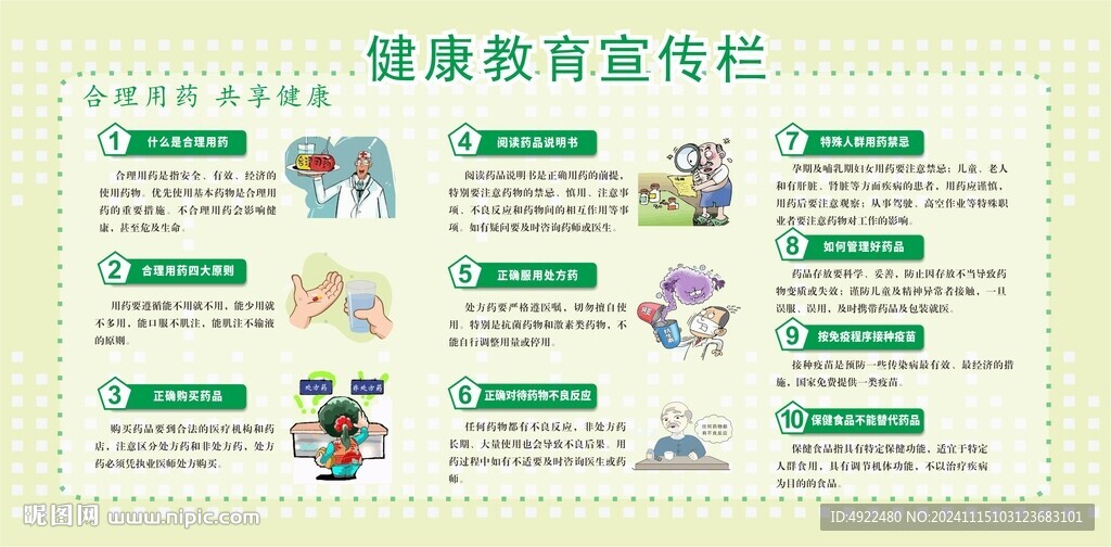 合理用藥共享健康