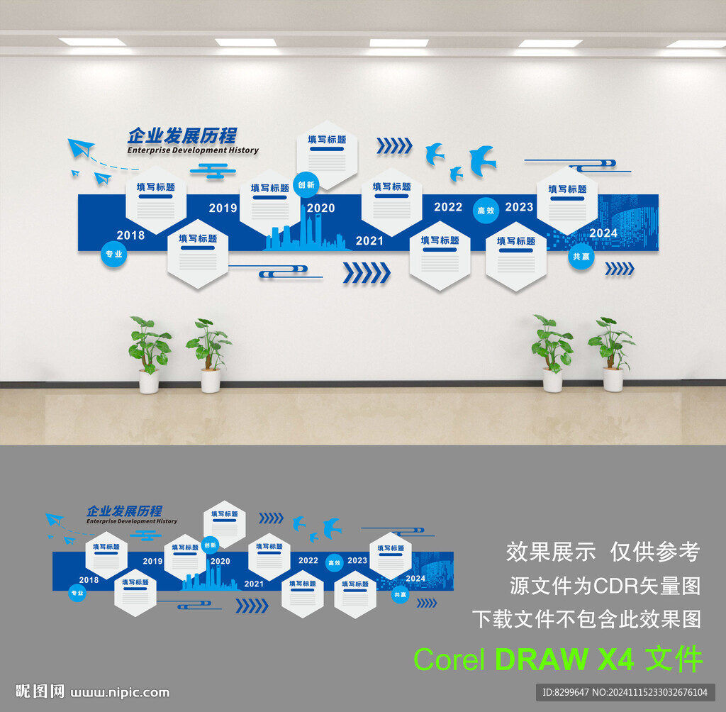 企業歷程