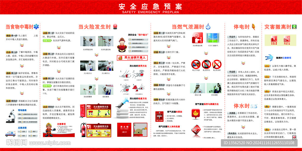 應急預案