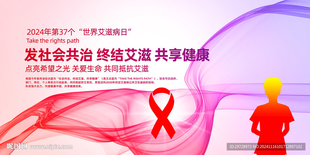 世界艾滋病日主題