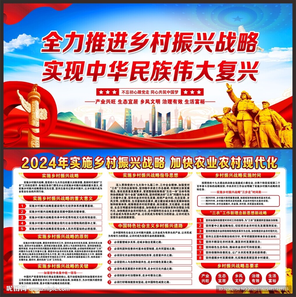 鄉(xiāng)村振興戰(zhàn)略