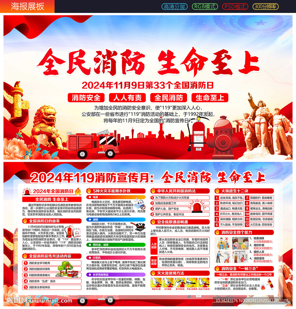 2024年全國消防日