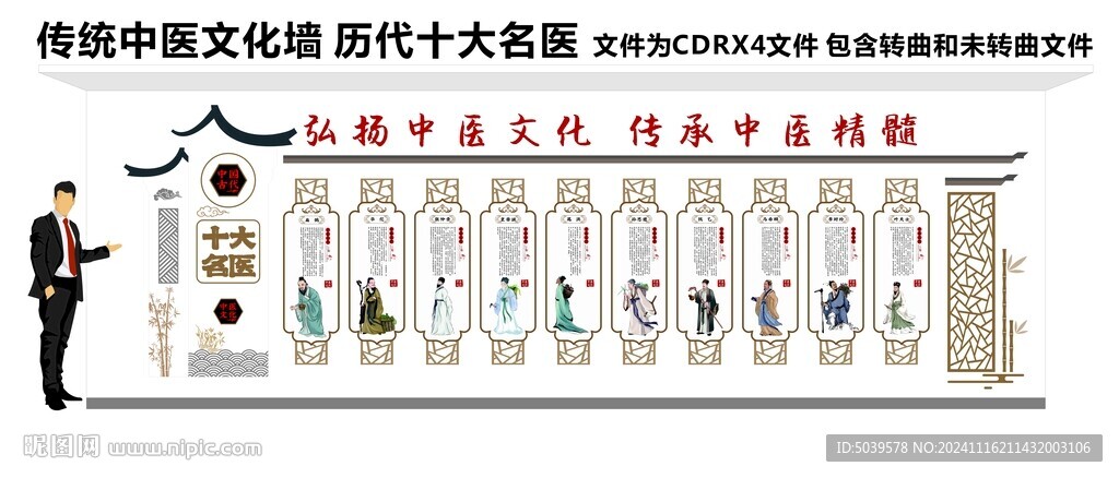 中醫文化墻 十大名醫