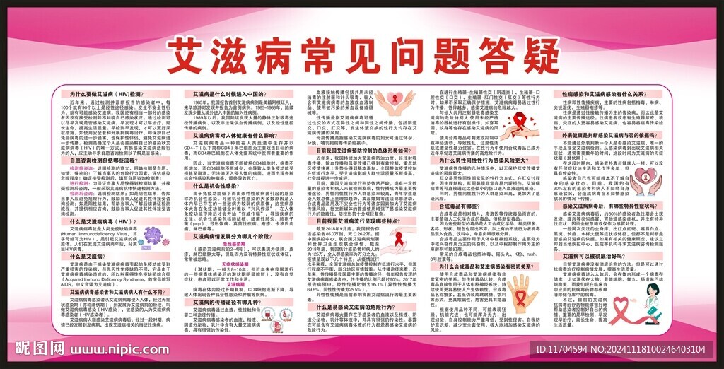 世界艾滋病日宣傳欄