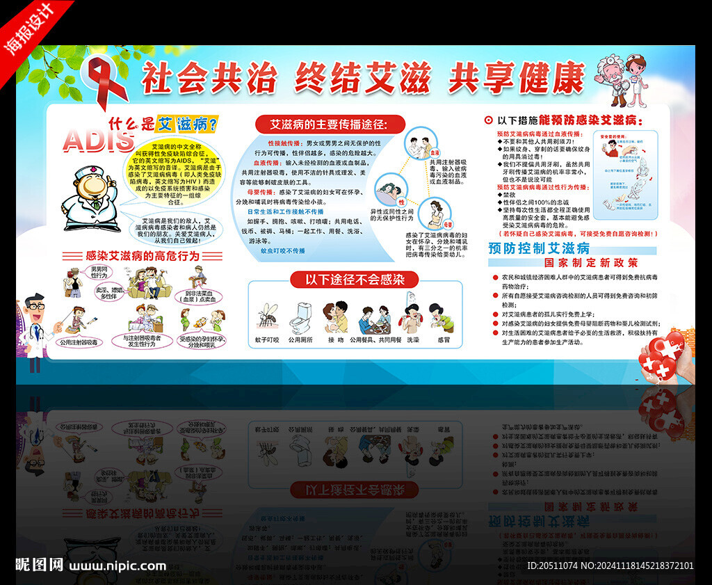 艾滋病宣傳欄