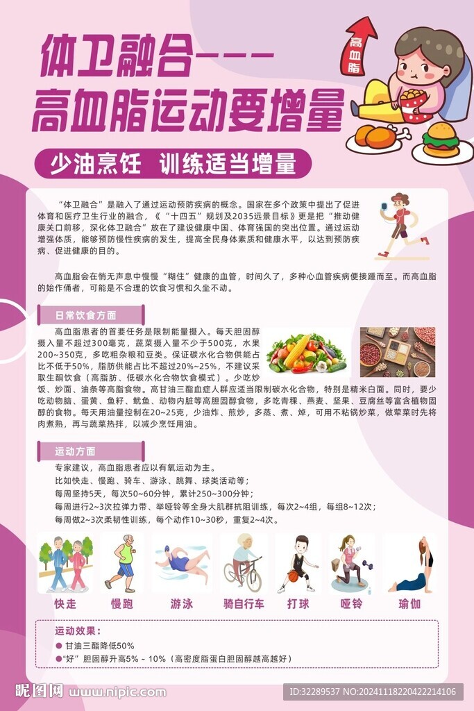 體衛融合高血脂運動要增量