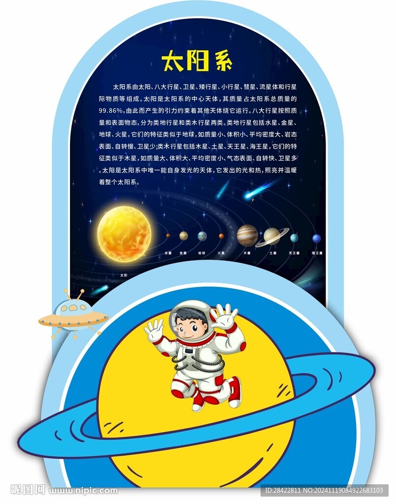 太陽系簡介