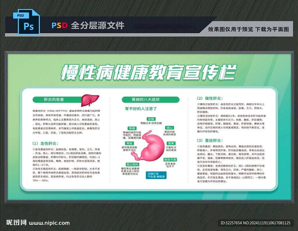 預防慢性病