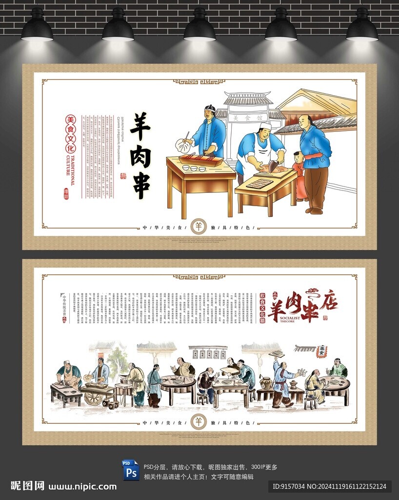 羊肉串文化墻