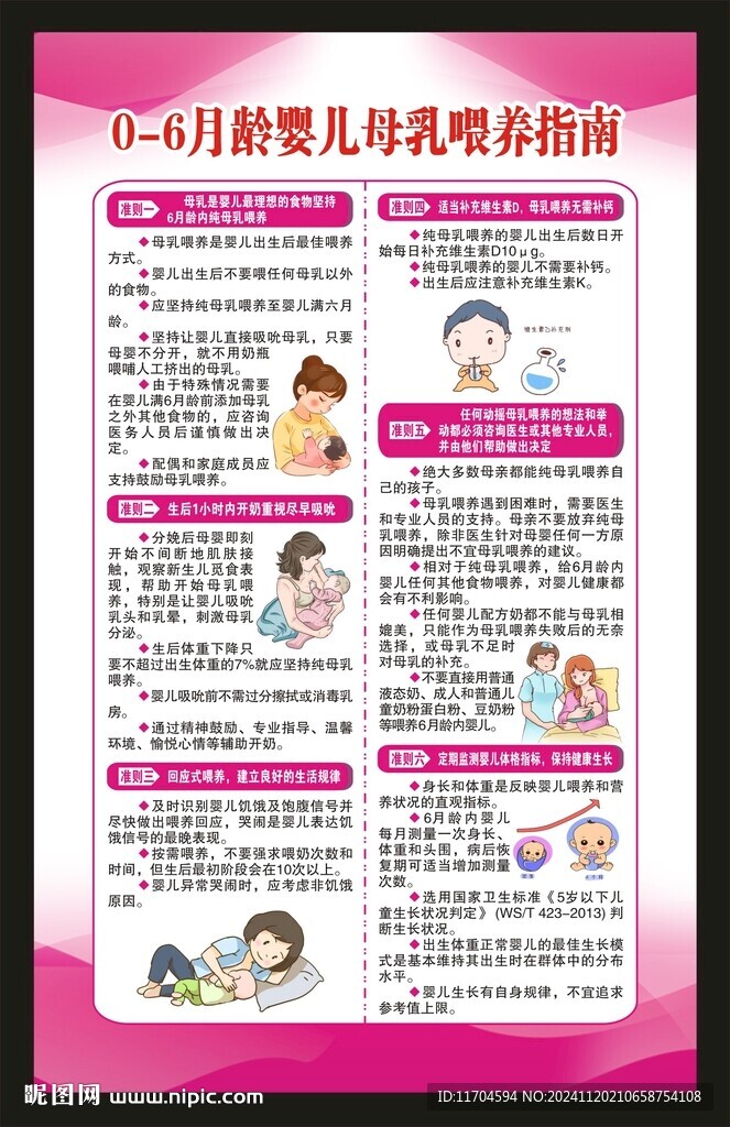 0至6月齡嬰兒母乳喂養(yǎng)指南海報(bào)
