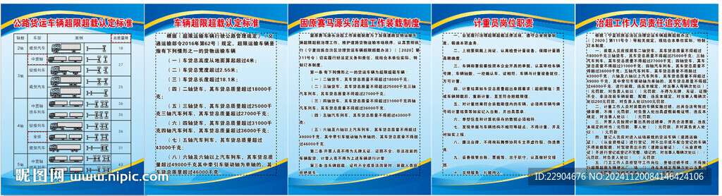超標(biāo)超載