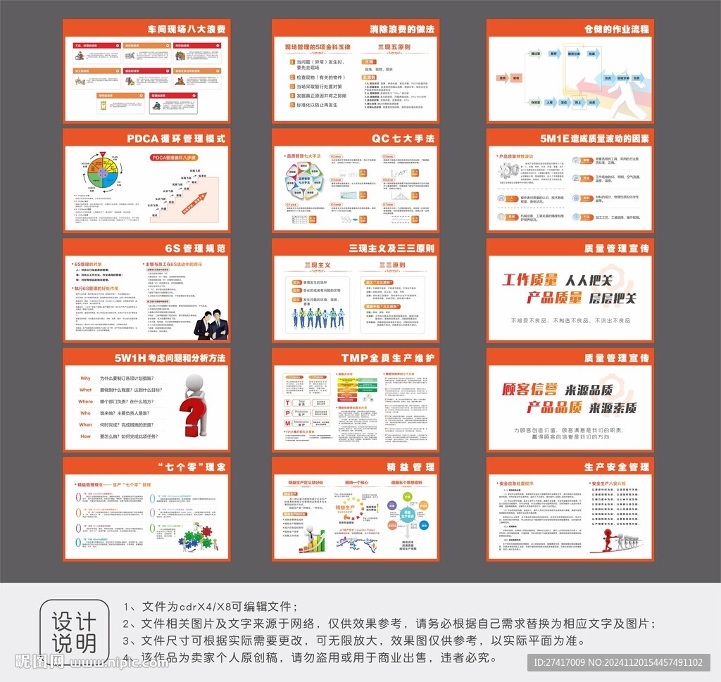 質(zhì)量管理展板設(shè)計(jì)
