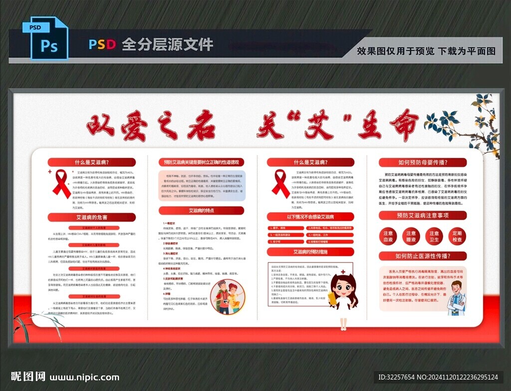 艾滋病展板