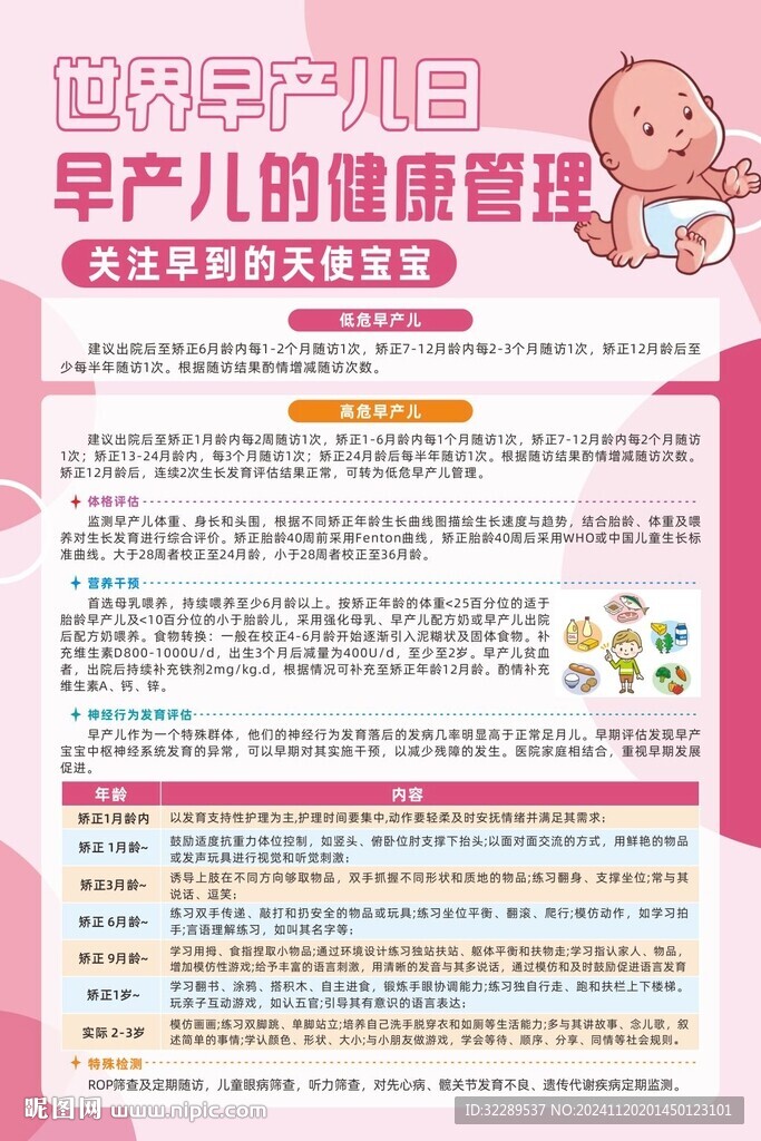 早產(chǎn)兒的健康管理