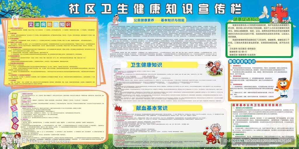 社區衛生健康知識