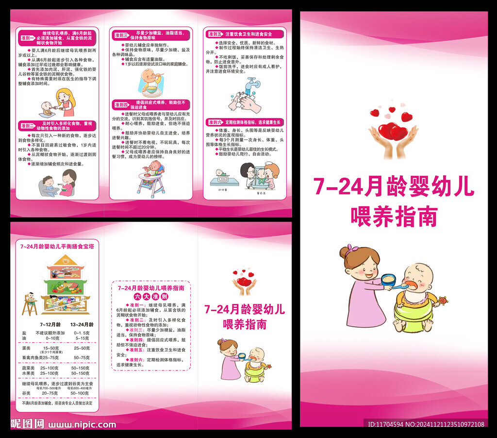 7至24月齡嬰幼兒喂養(yǎng)指南折頁