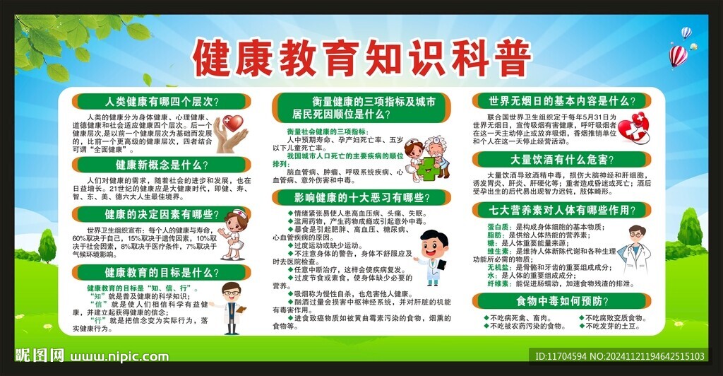 健康教育知識宣傳欄