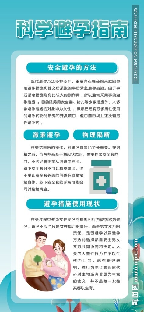 科學(xué)避孕知識