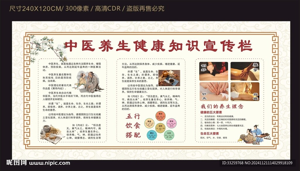 中醫(yī)養(yǎng)生健康知識宣傳欄