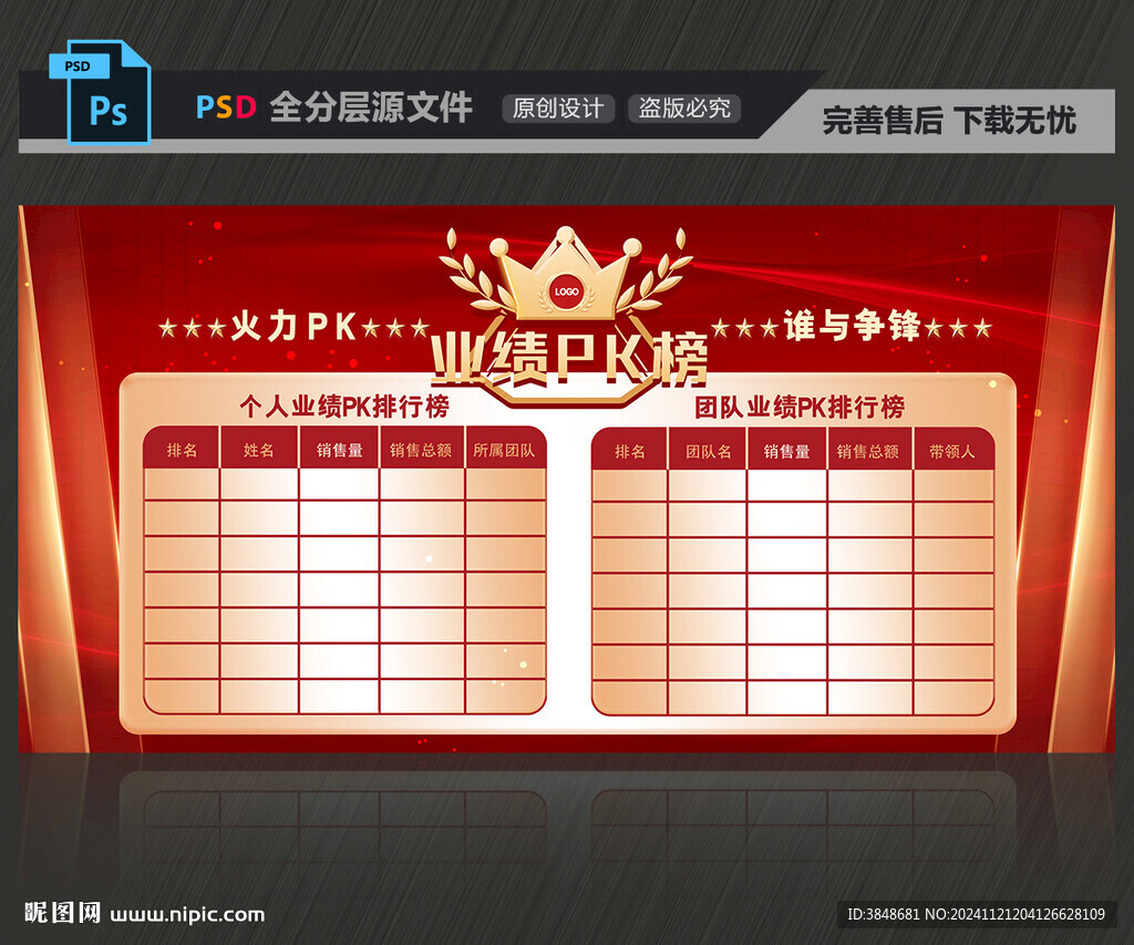 業績PK榜