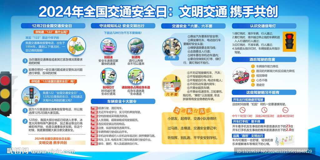 交通安全宣傳欄