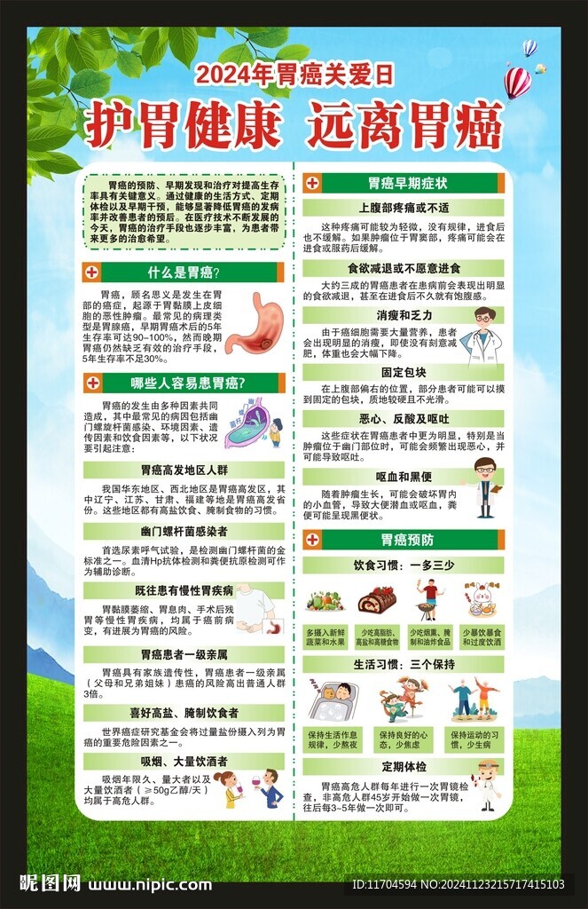 預(yù)防胃癌知識(shí)海報(bào)