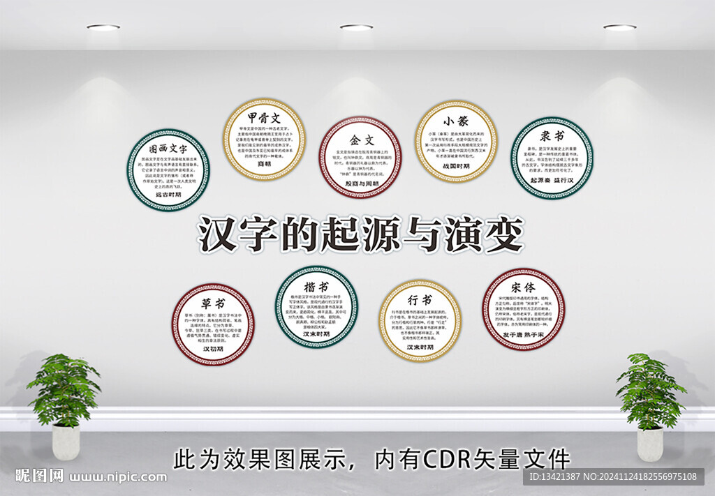 漢字的起源與演變 