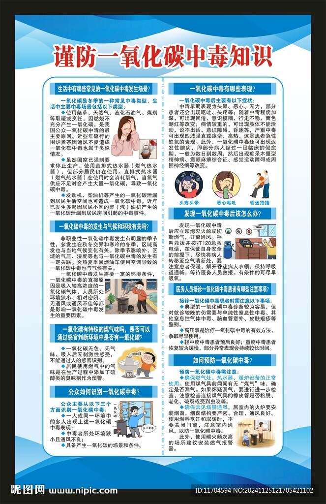 謹(jǐn)防一氧化碳中毒海報(bào)