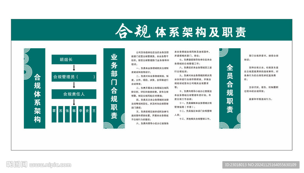 合規(guī)文化 合規(guī)展板 合規(guī)建設(shè)