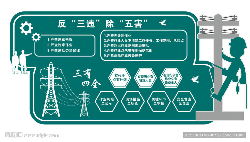 電力合規(guī)管理 
