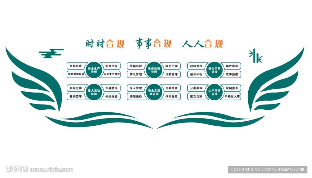  合規文化 合規展板 合規建設