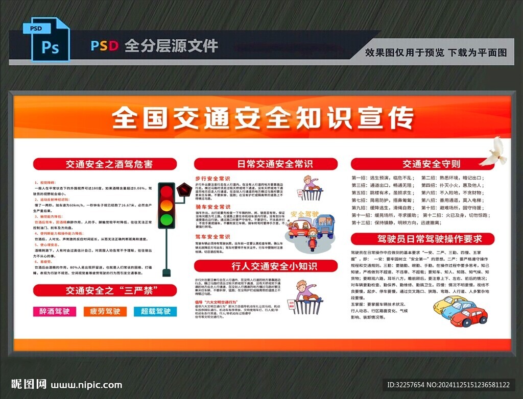 交通安全知識