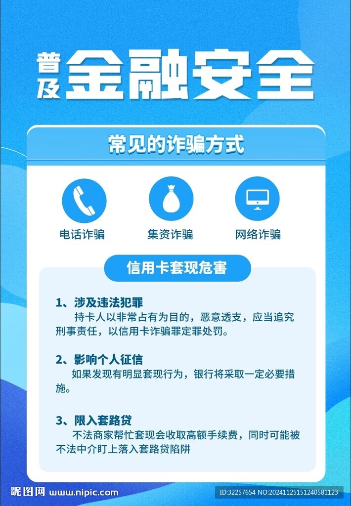 金融海報