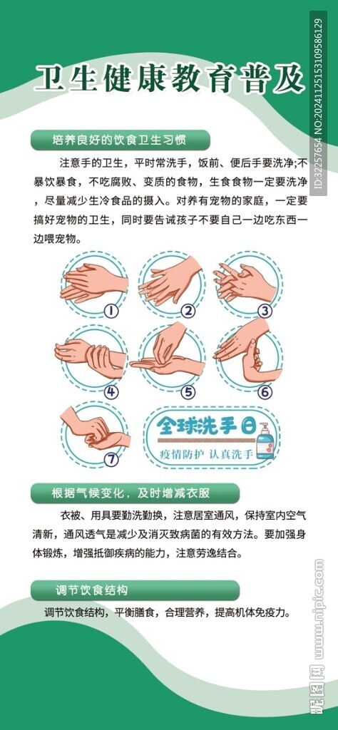 衛生健康知識