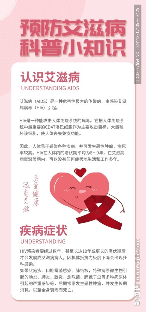 預(yù)防艾滋病展架