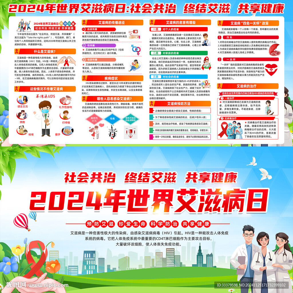 世界艾滋病日