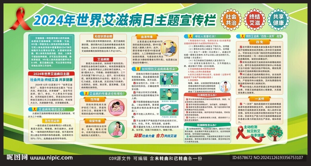 2024世界艾滋病日