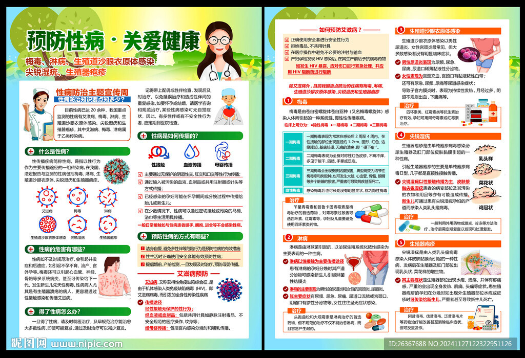 性病防治宣傳周宣傳單