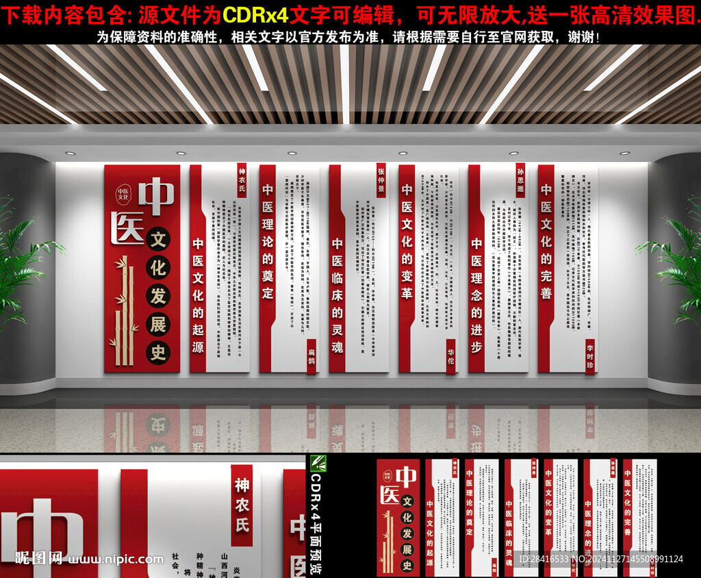 中醫(yī)發(fā)展史文化墻