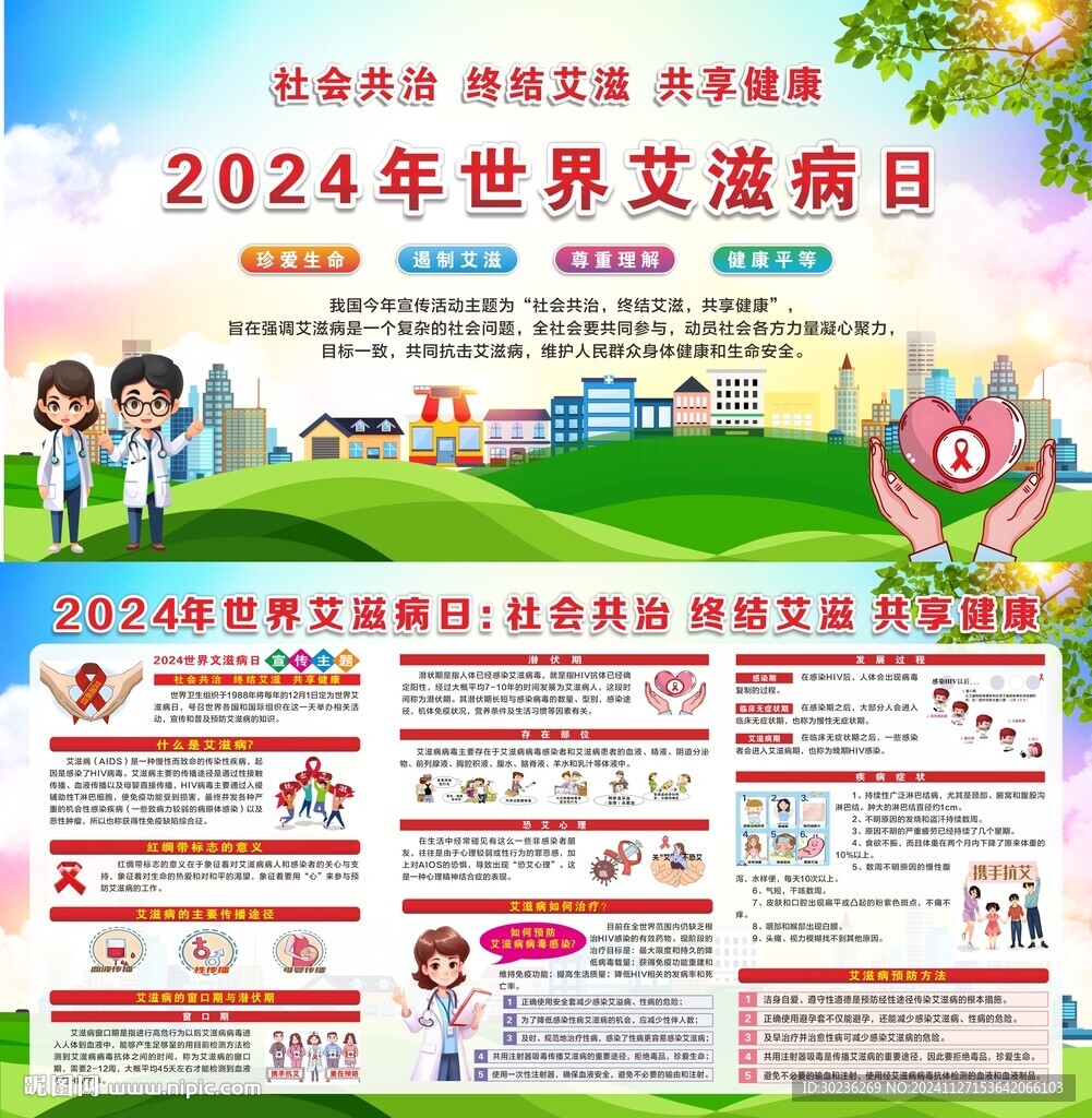 預防滋病知識普及宣傳欄圖片