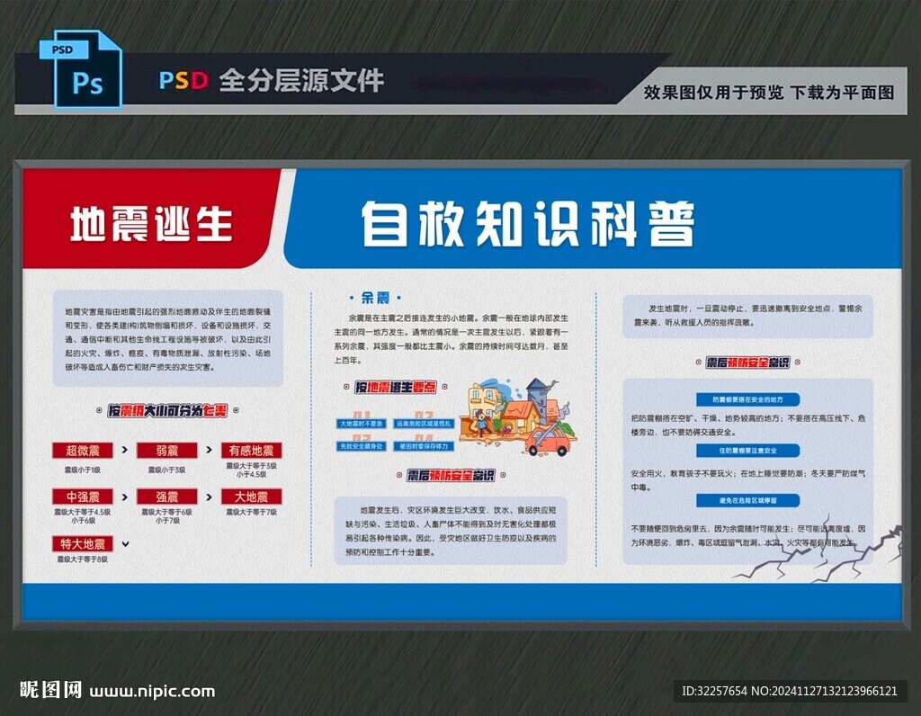 防震減災