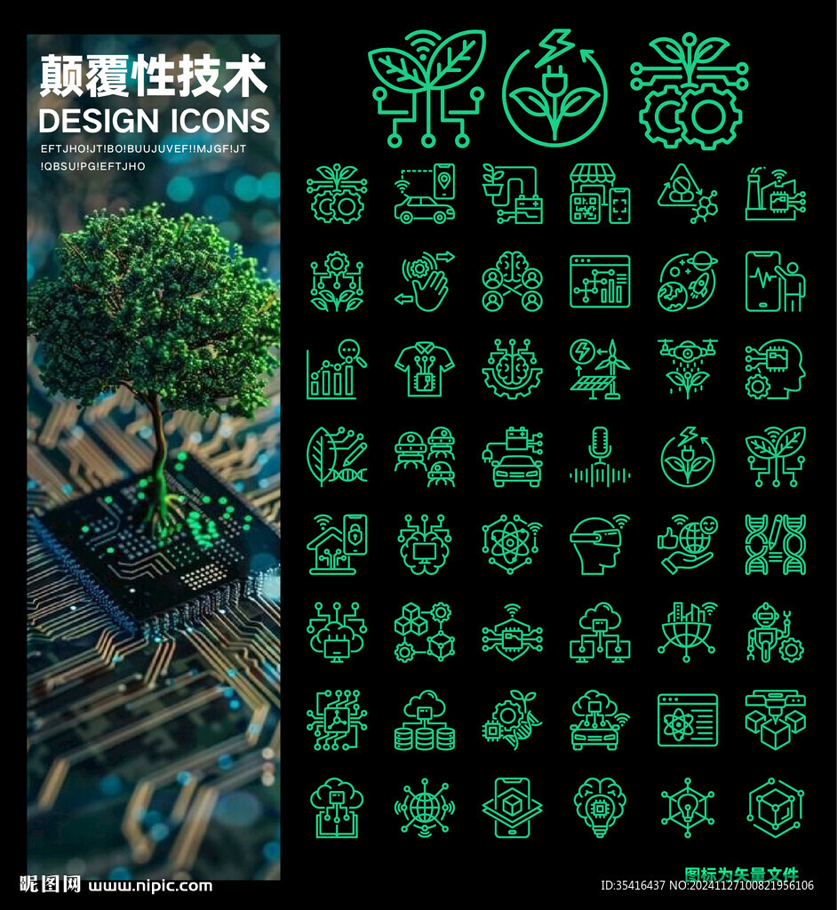 顛覆性技術
