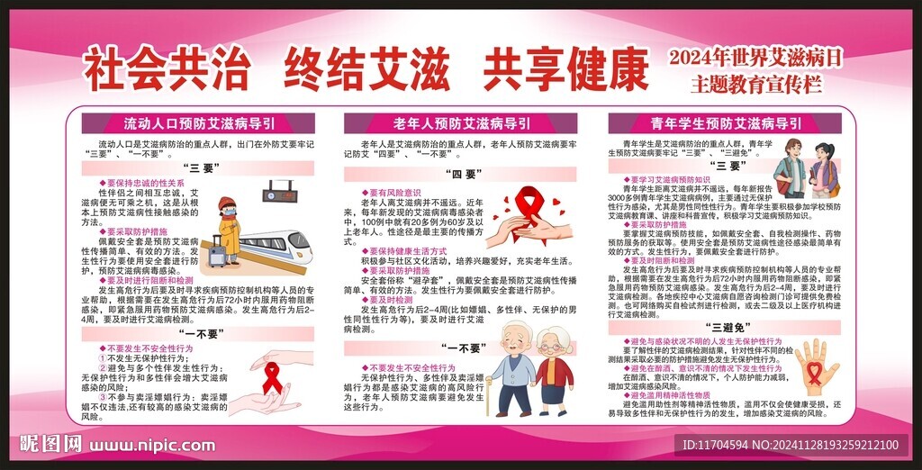 世界艾滋病日宣傳欄