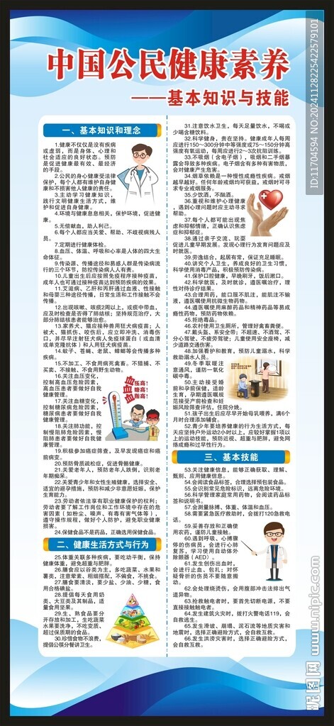 中國公民健康素養66條展架