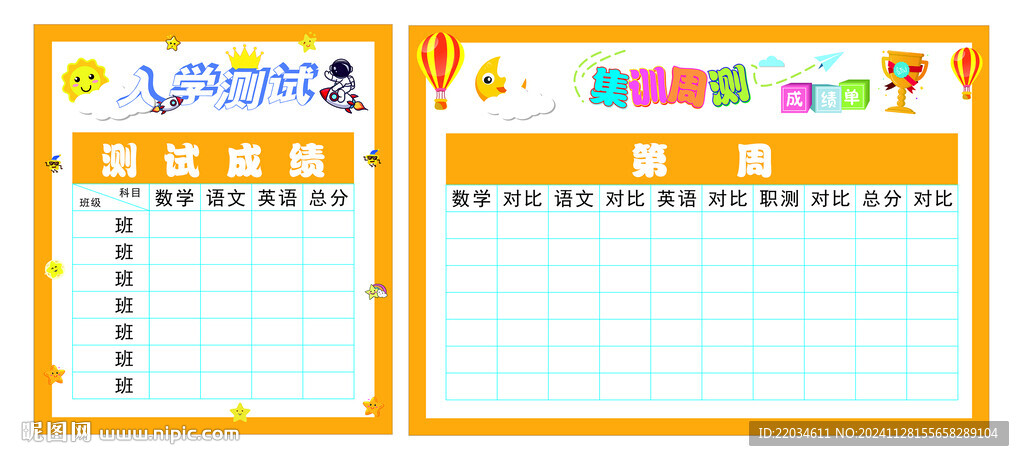 入學測試周評比
