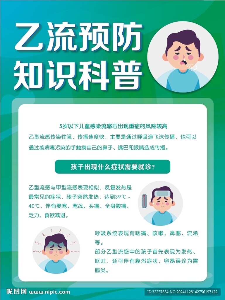 甲流乙流預防